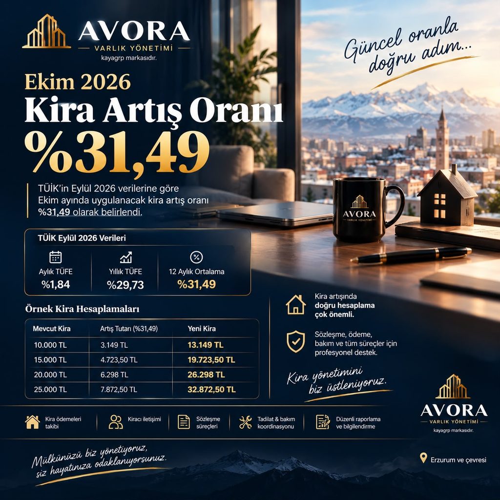 Ekim 2026 Kira Artış Oranı %31,49 | Kira Zammı Hesaplama whatsapp image 2026 10 05 at 20.31.19ekim